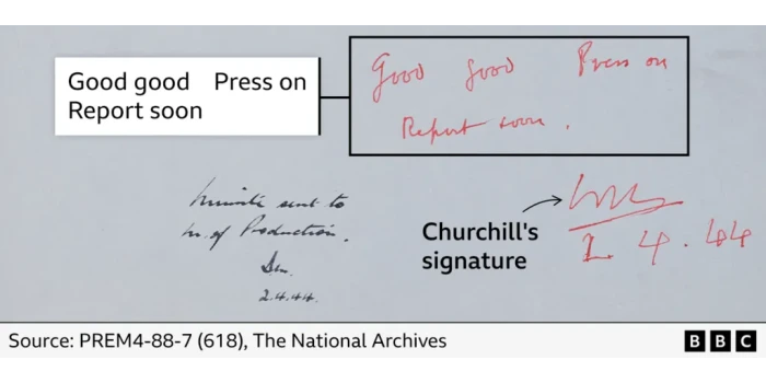 Չերչիլի գրառումները բացահայտում են պենիցիլինի հետ կապված անհ...