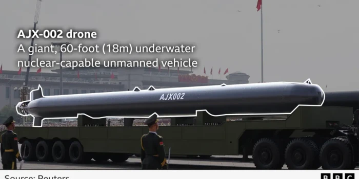 Չինաստանի նոր զենքերը և ռազմական ուժի ցուցադրությունը՝ Մեծ զ...