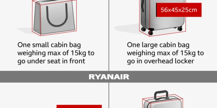 «Սկսեցի լաց լինել». ինչպես ձեռքի ուղեբեռի կանոնները փոխեցին...