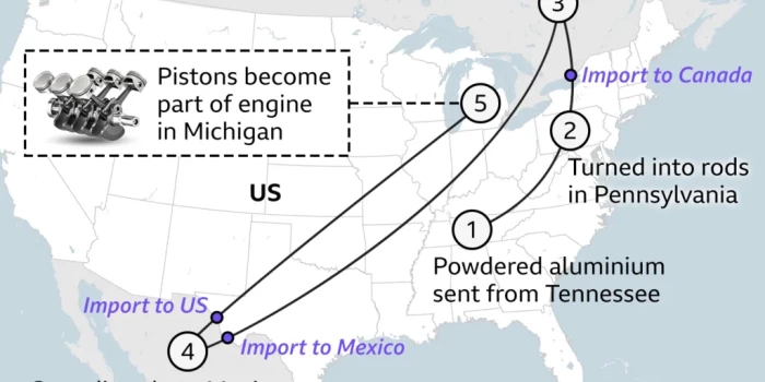 Ավտոմեքենաների սակագների աճը ԱՄՆ-ում անհանգստացնում է գնորդն...